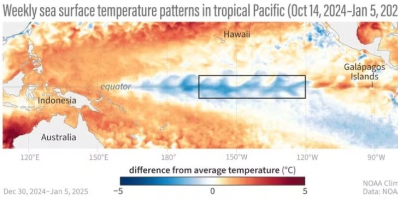 Padrão de aquecimento da superfície do Pacífico de outubro a janeiro. - NOAA